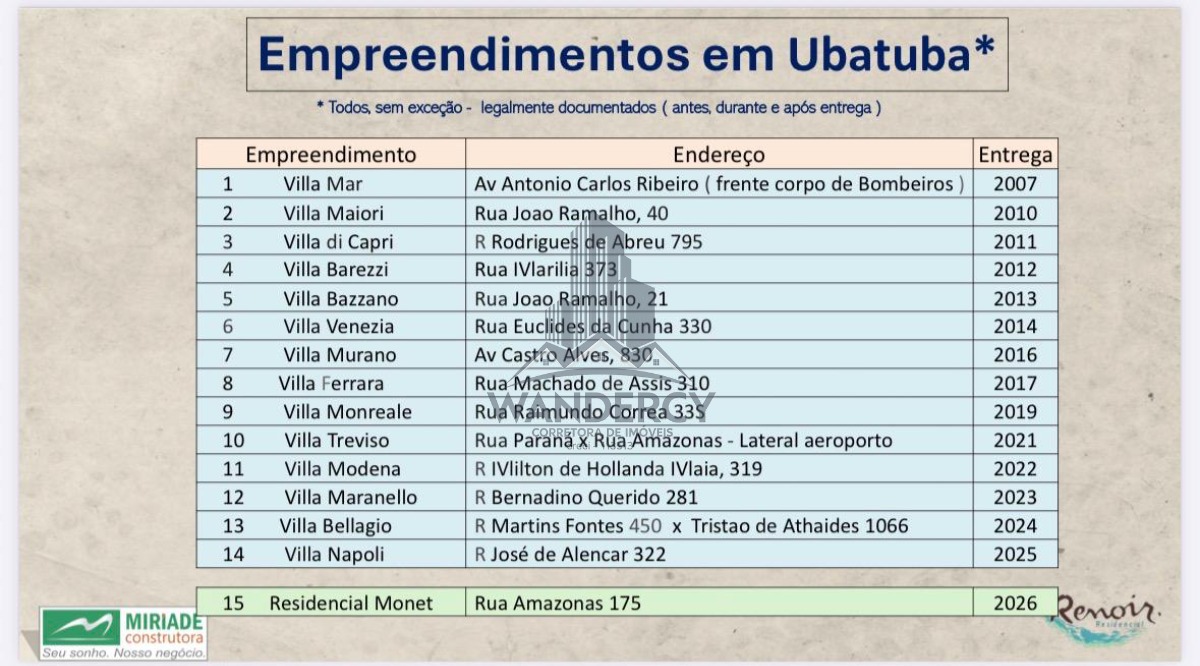 Apartamento, 2 quartos, 66 m² - Foto 19